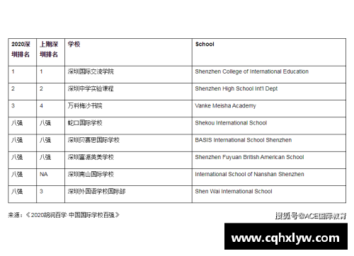 威尼斯国际2299ccCBA公布2021-2022新赛季时间表：赛程安排揭秘